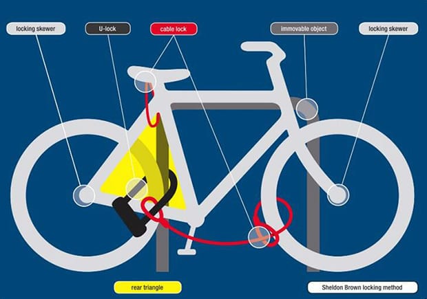 bike-rock-original