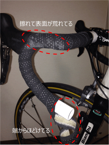悪い例