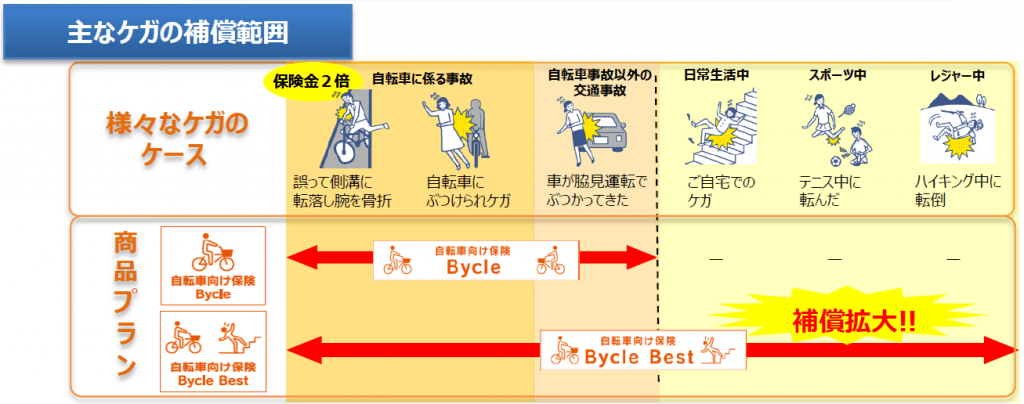 aus_byclebest02_151211