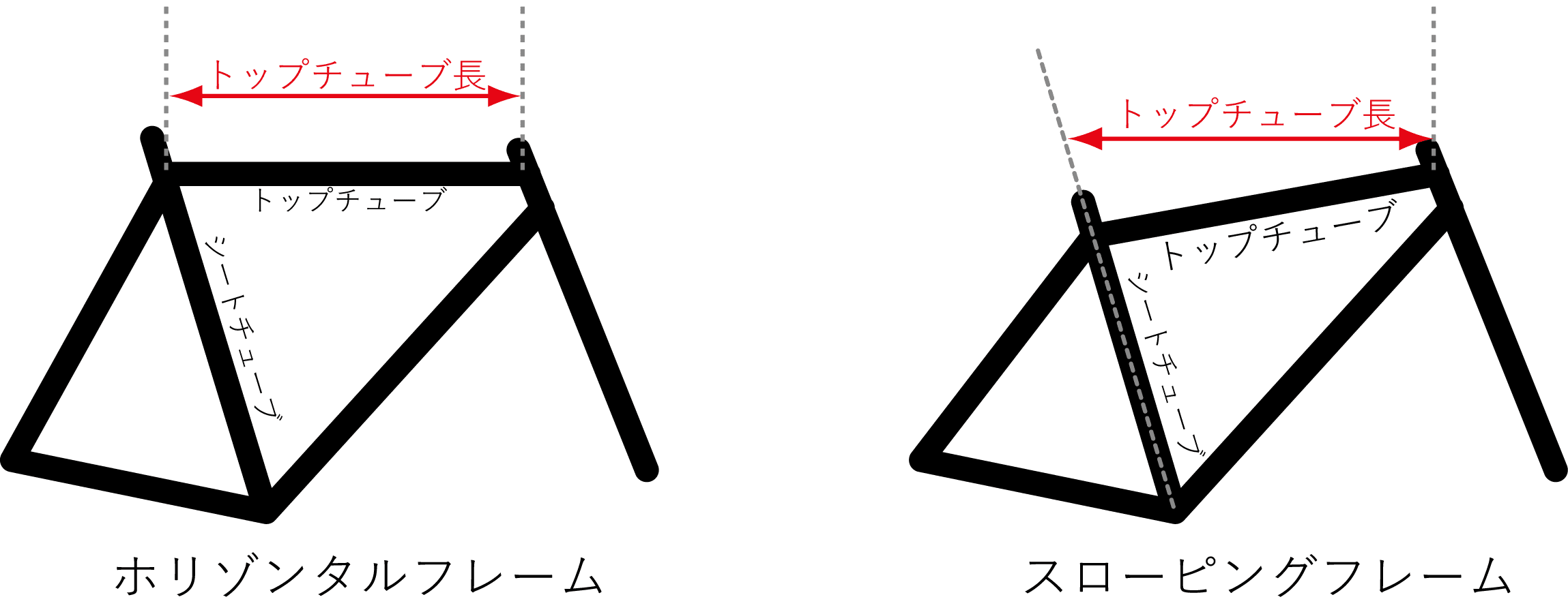 toptube