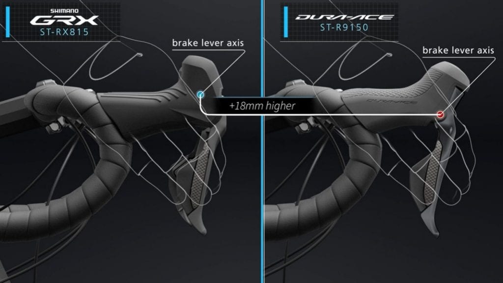 左がDI2のレバーST-RX815。ピボットポイントが18mm高くなった。 Image:SHIMANO