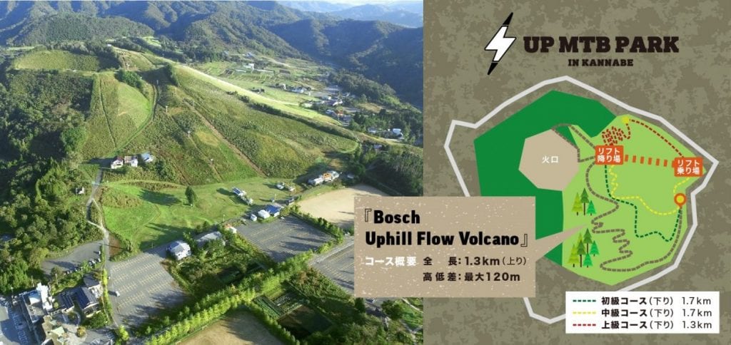 『Bosch Uphill Flow Volcano（ボッシュ アップヒル フロー ボルケーノ）』