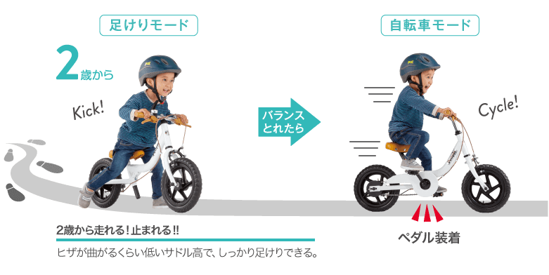 ケッターサイクルは足けりモードと自転車モードで1台2役をこなす