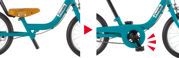ケッターサイクルはペダルの取り付けが簡単