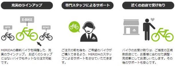 MERIDA SHOP 予約注文