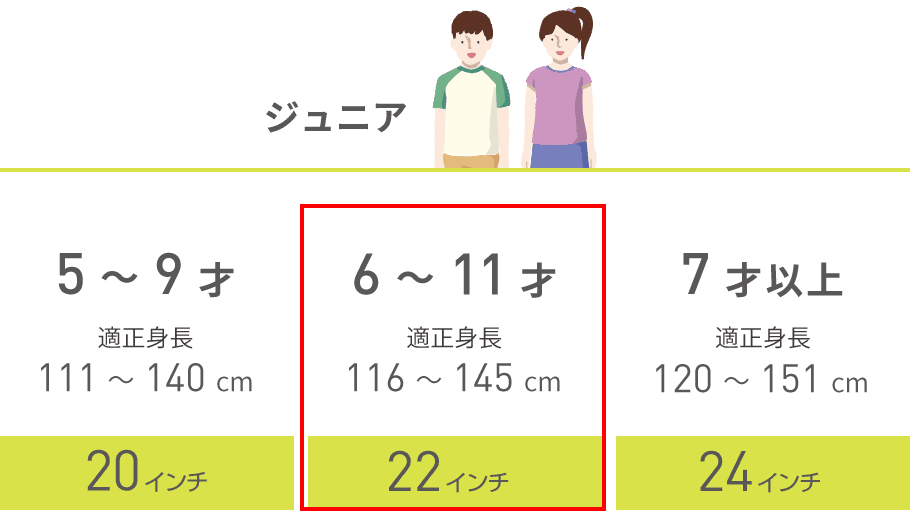 ジュニア向けのビッケ j は22インチ