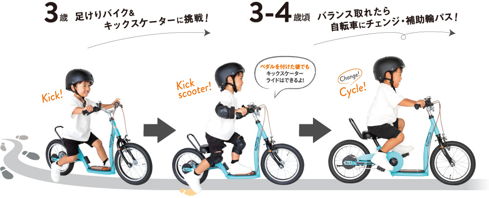 キックルは1台3役！3つのモードが楽しめる