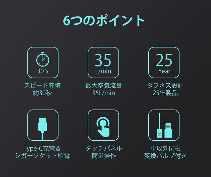 ポータブルエアーコンプレッサー「A22」 6つのポイント