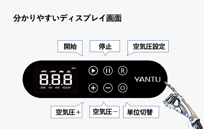 わかりやすいディスプレイ画面
