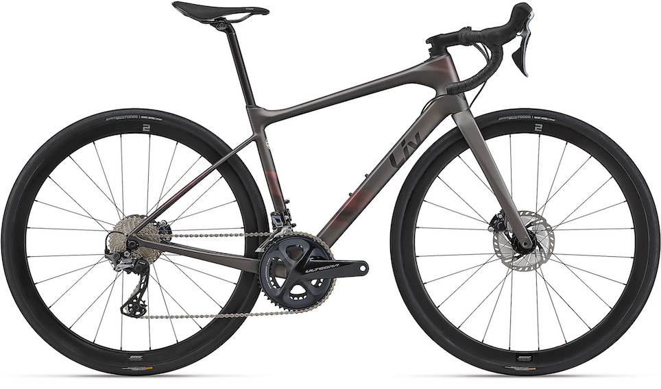 AVAIL ADVANCED PRO 2