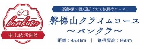 バンクラ