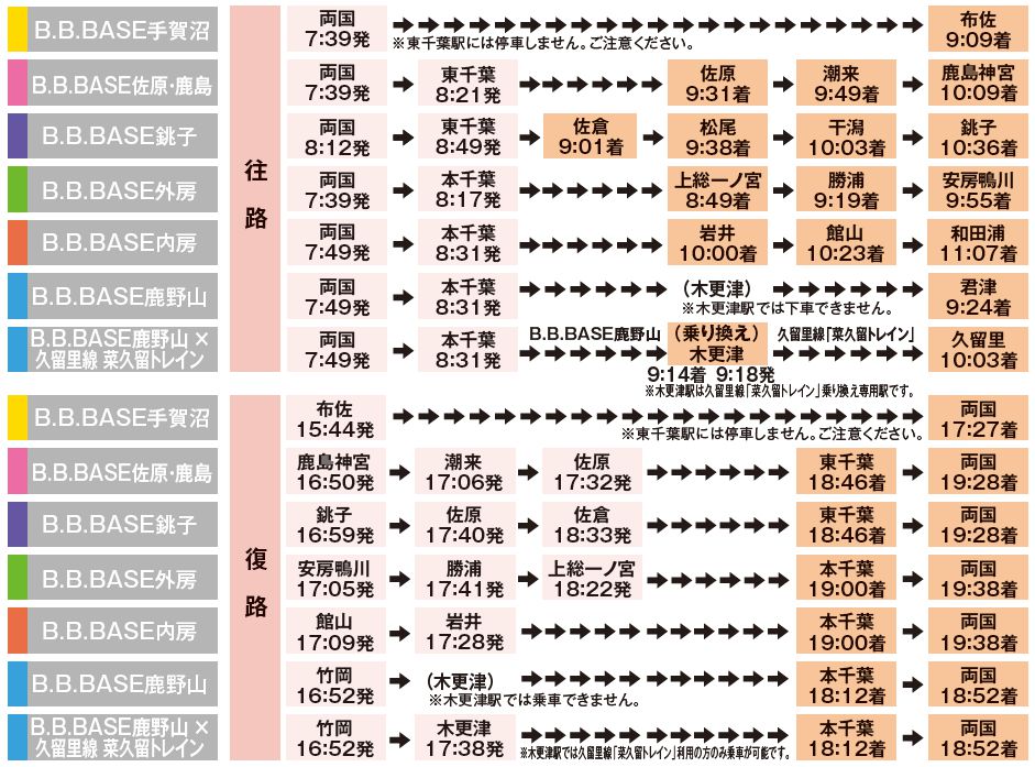 時刻表