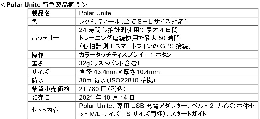 Polar Unite 新色製品概要