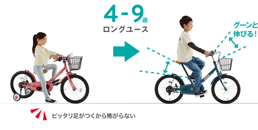 共伸びサイクルは幼児から小学生まで、最大で5年間いつもぴったりサイズで乗れる