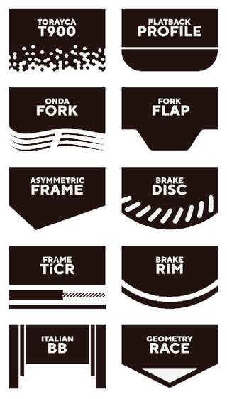 PRINCE FX DISK SPEC