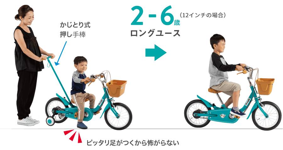 いきなり自転車は2歳から6歳まで長く乗れる