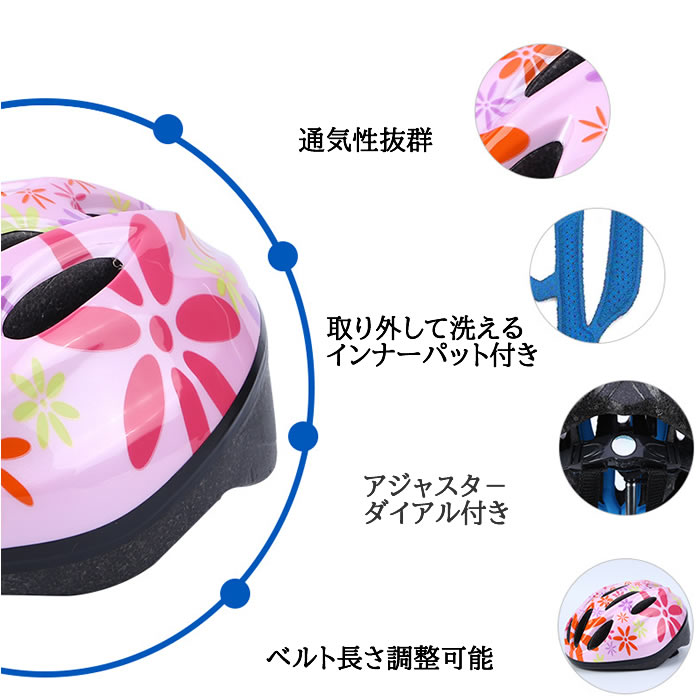 機能説明