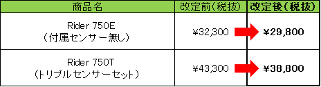 価格改定表