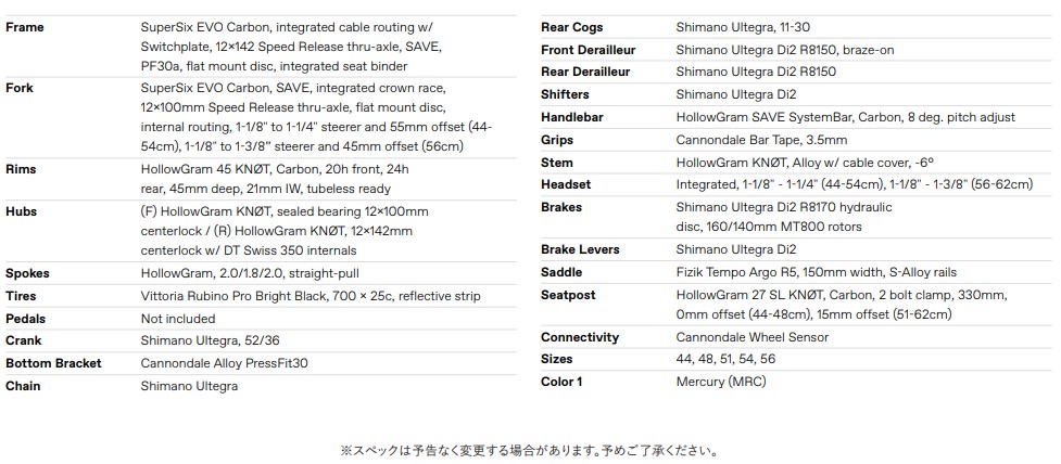 specs3