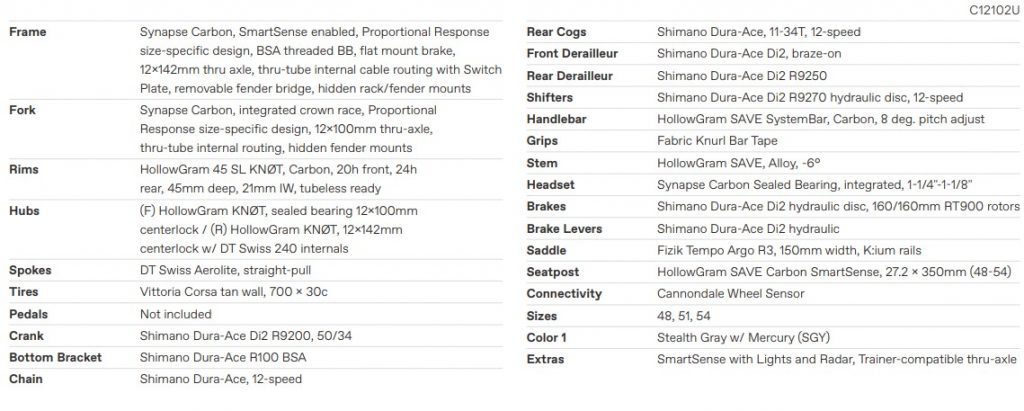 Synapse Carbon 1 RLE