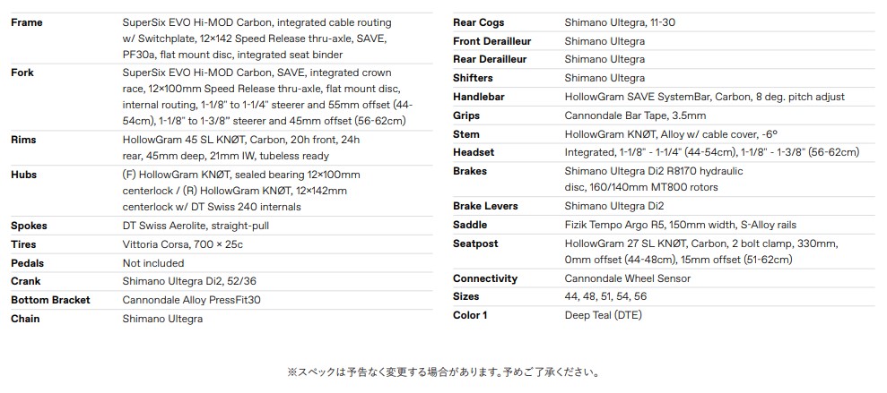 specs2