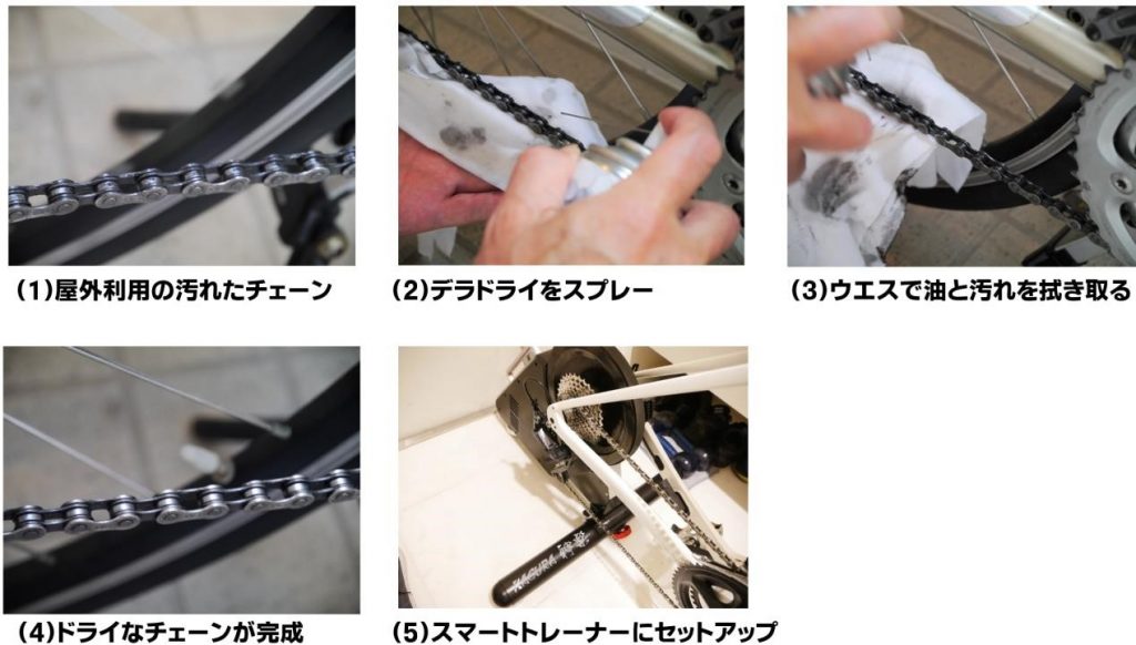 施工方法