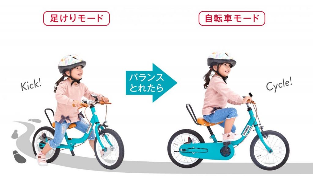 ケッターサイクルⅡ