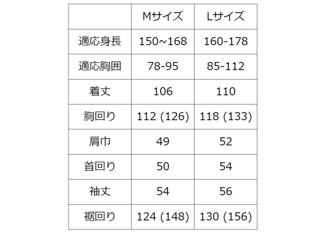 Mサイズ、Lサイズ