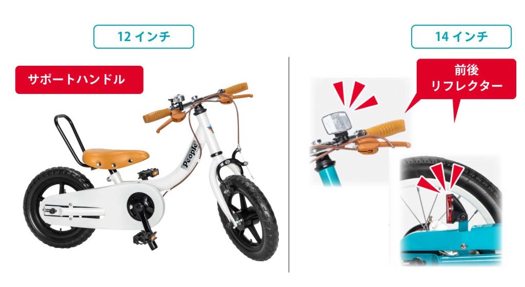 サポートハンドル