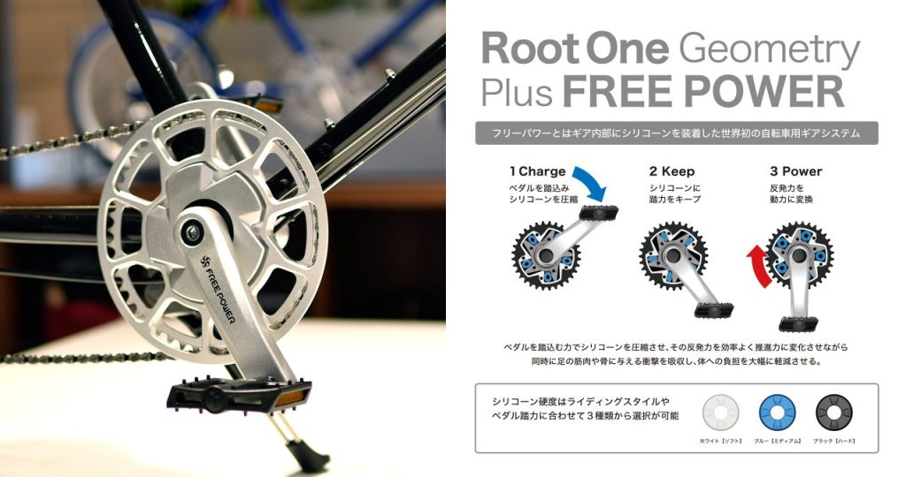 世界初の自転車用ギアクランクシステム