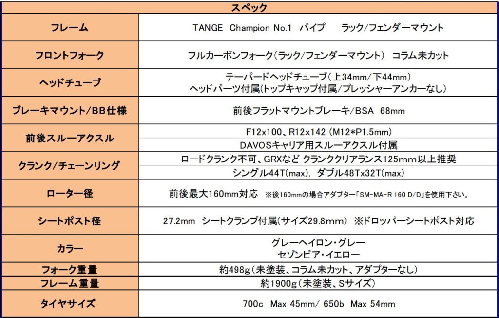 スペック表