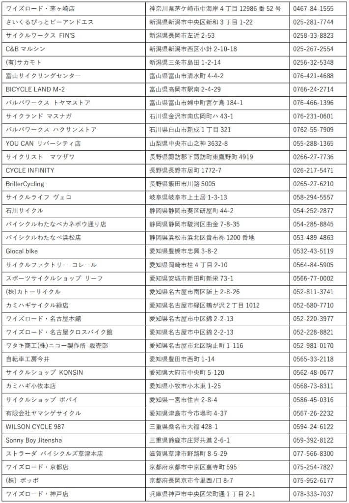 対象店舗一覧