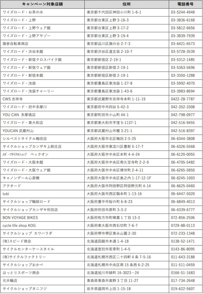 対象店舗一覧