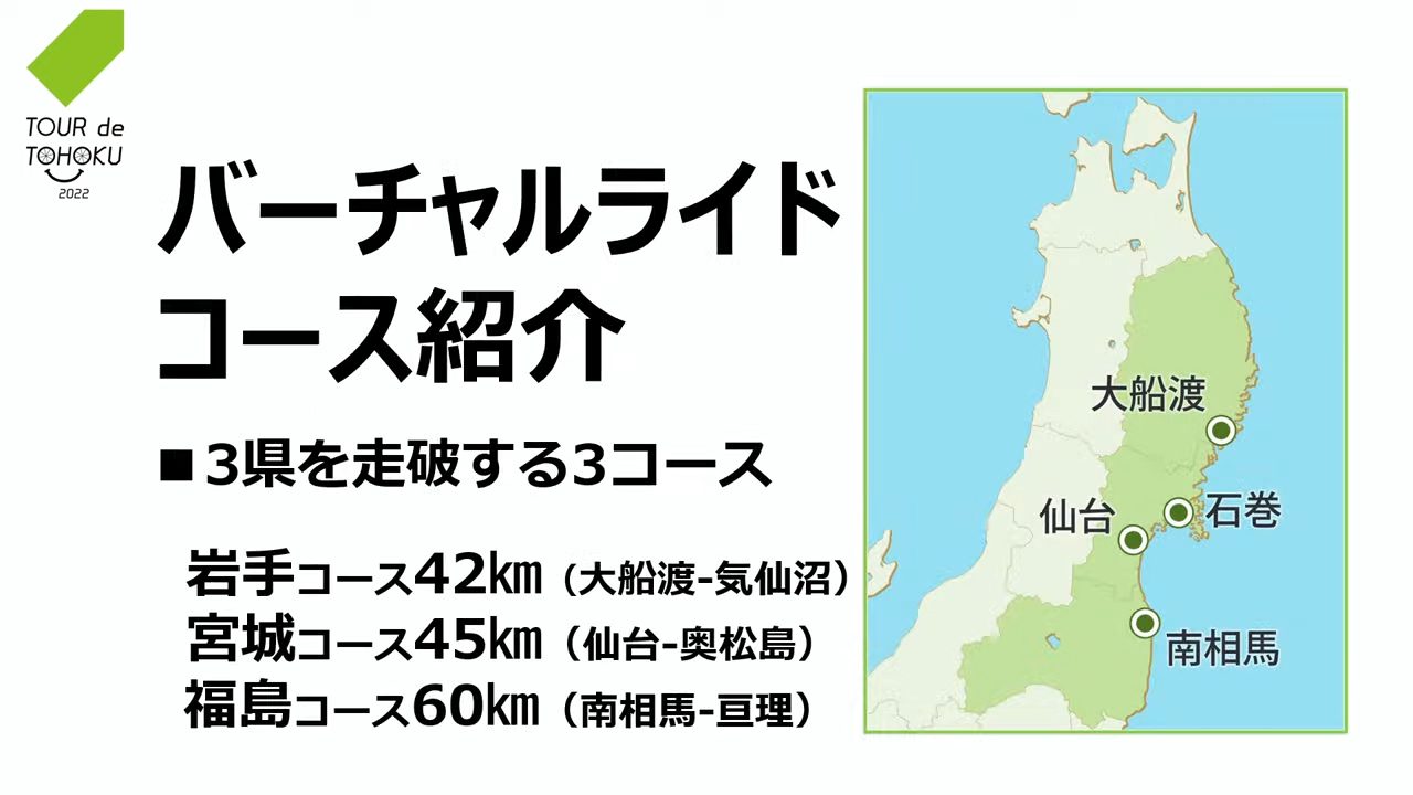 バーチャルライドコース
