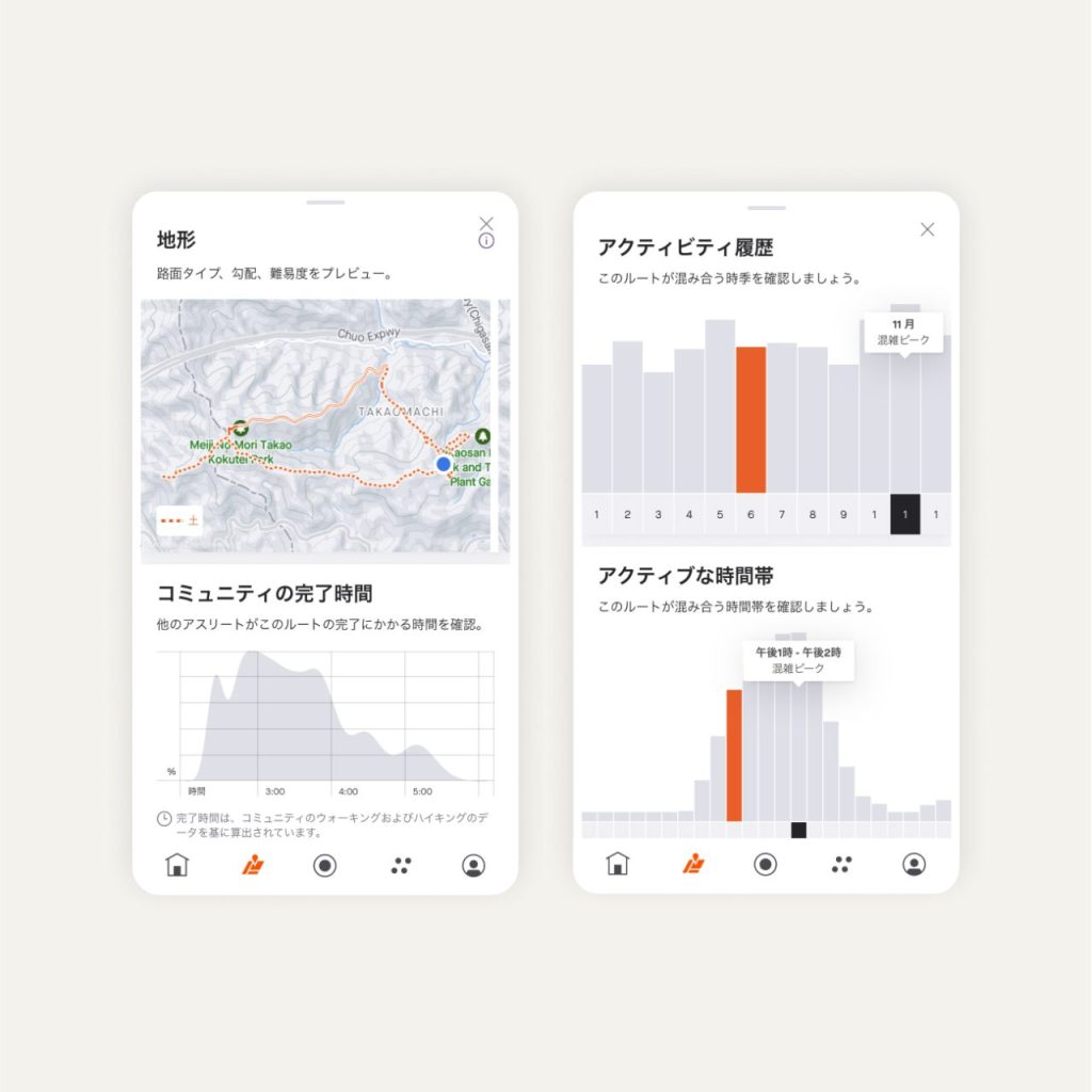 3Dマップ
