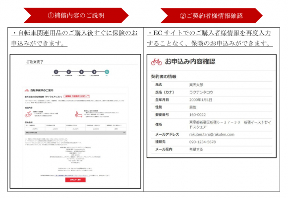 保険申込画面イメージ