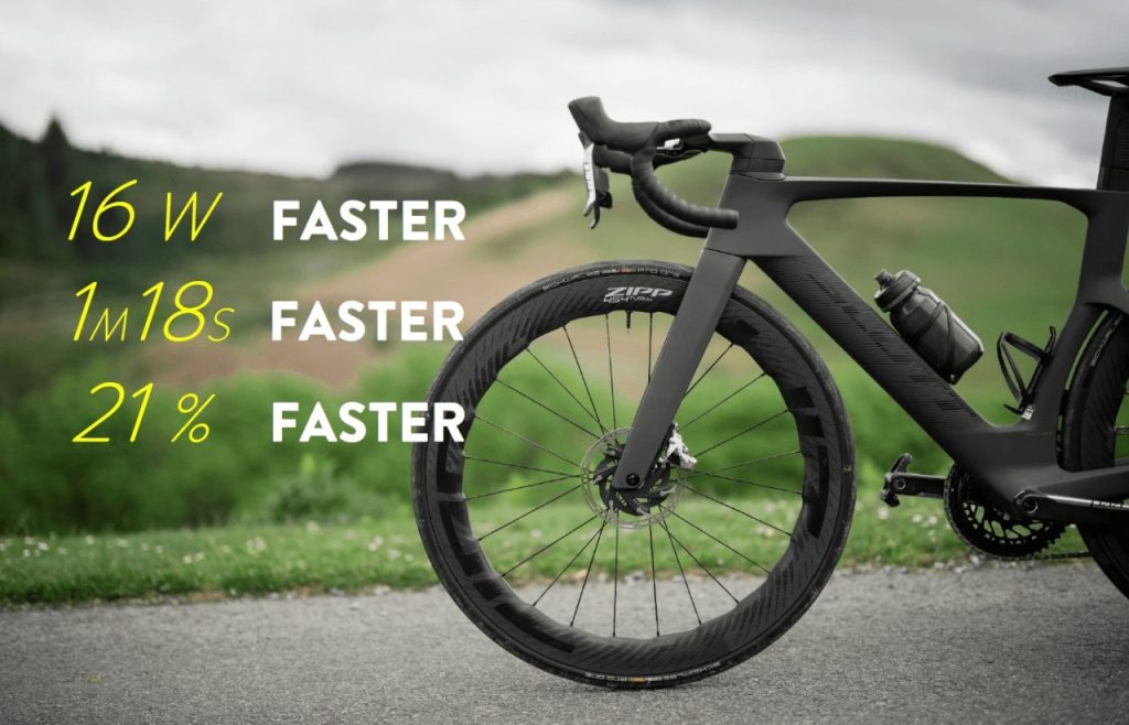 AERODYNAMICS