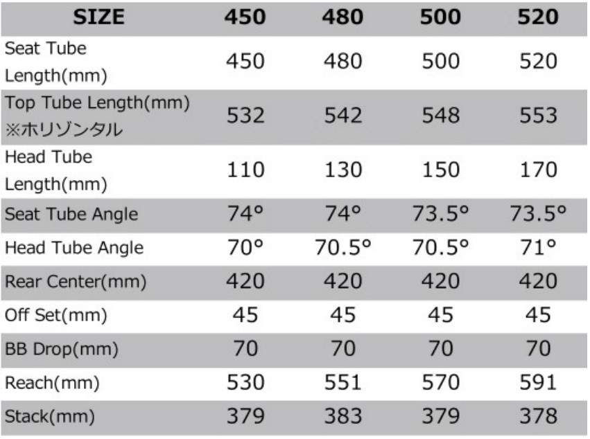 XDS RT500 spec