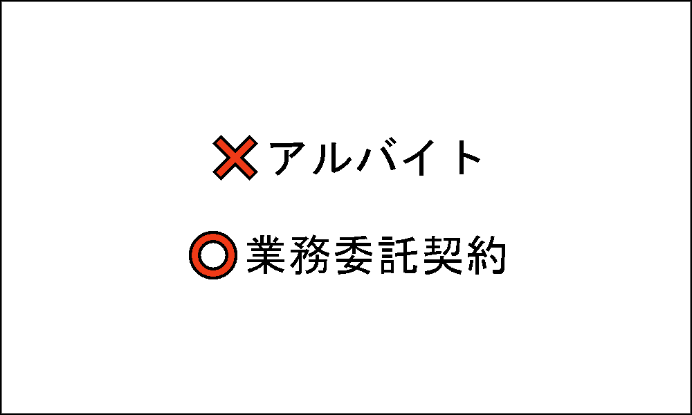 結論から言うと、ウーバーイーツ配達はアルバイトではありません。業務委託契約という働き方です。