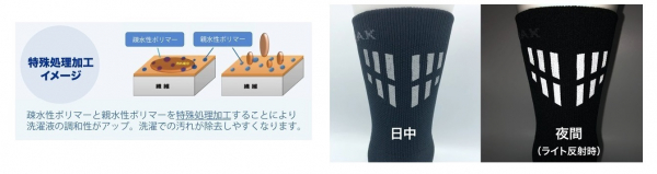 リフレクタープリント