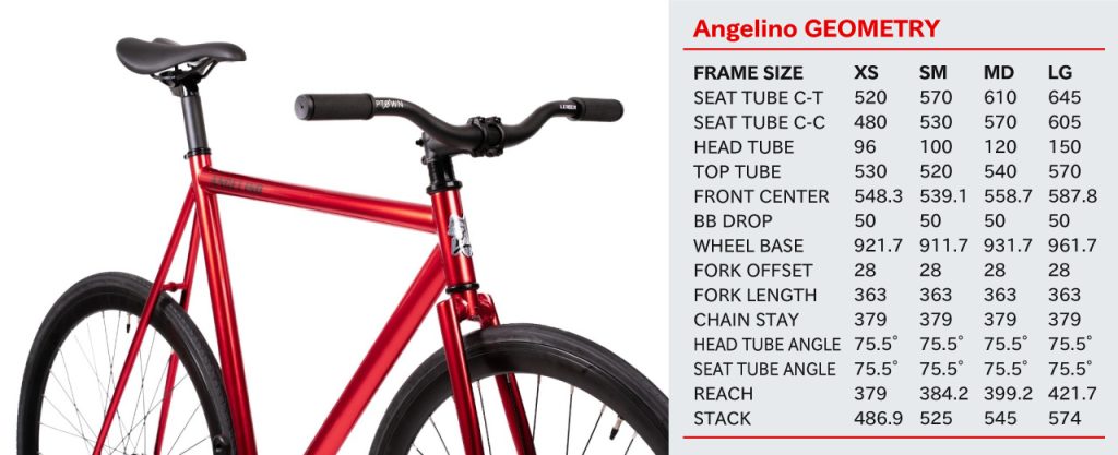 angelino geometry