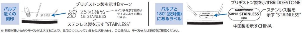 「2016 年 12 月以降、車輪の破損などにより補修用として交換されたステンレス製リム」の確認方法