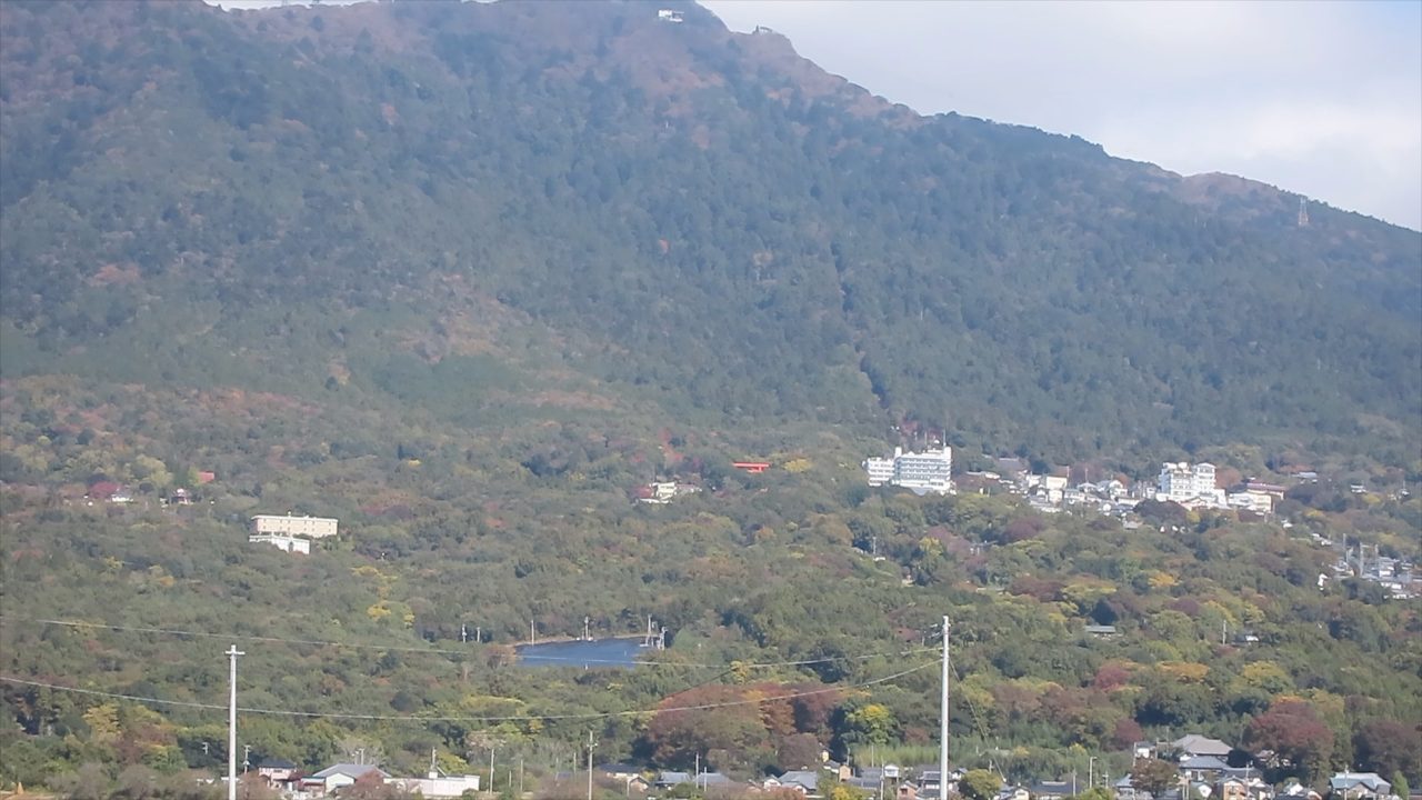 PowerShot ZOOM 400mm
