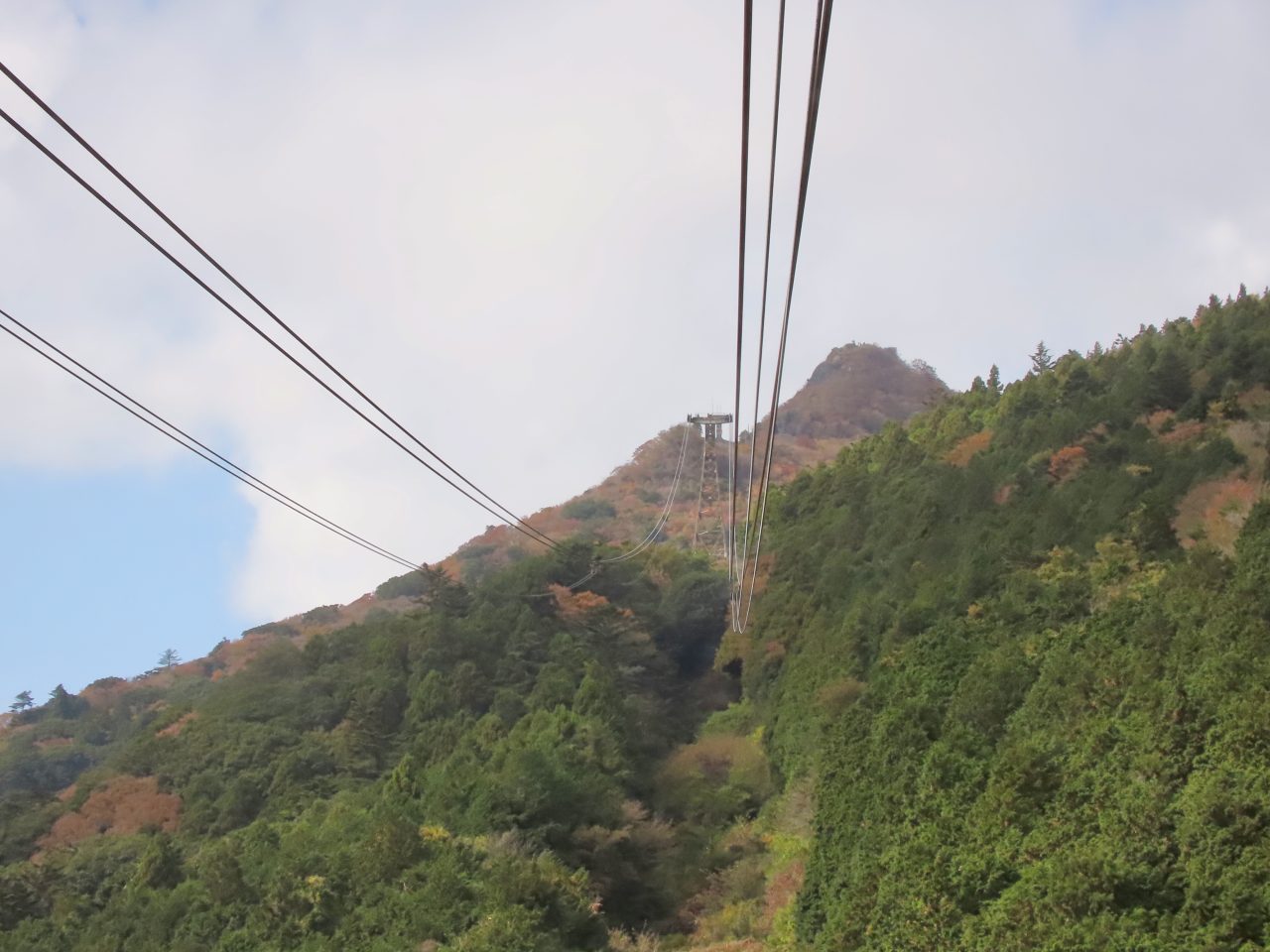PowerShot ZOOM 100mmで撮影