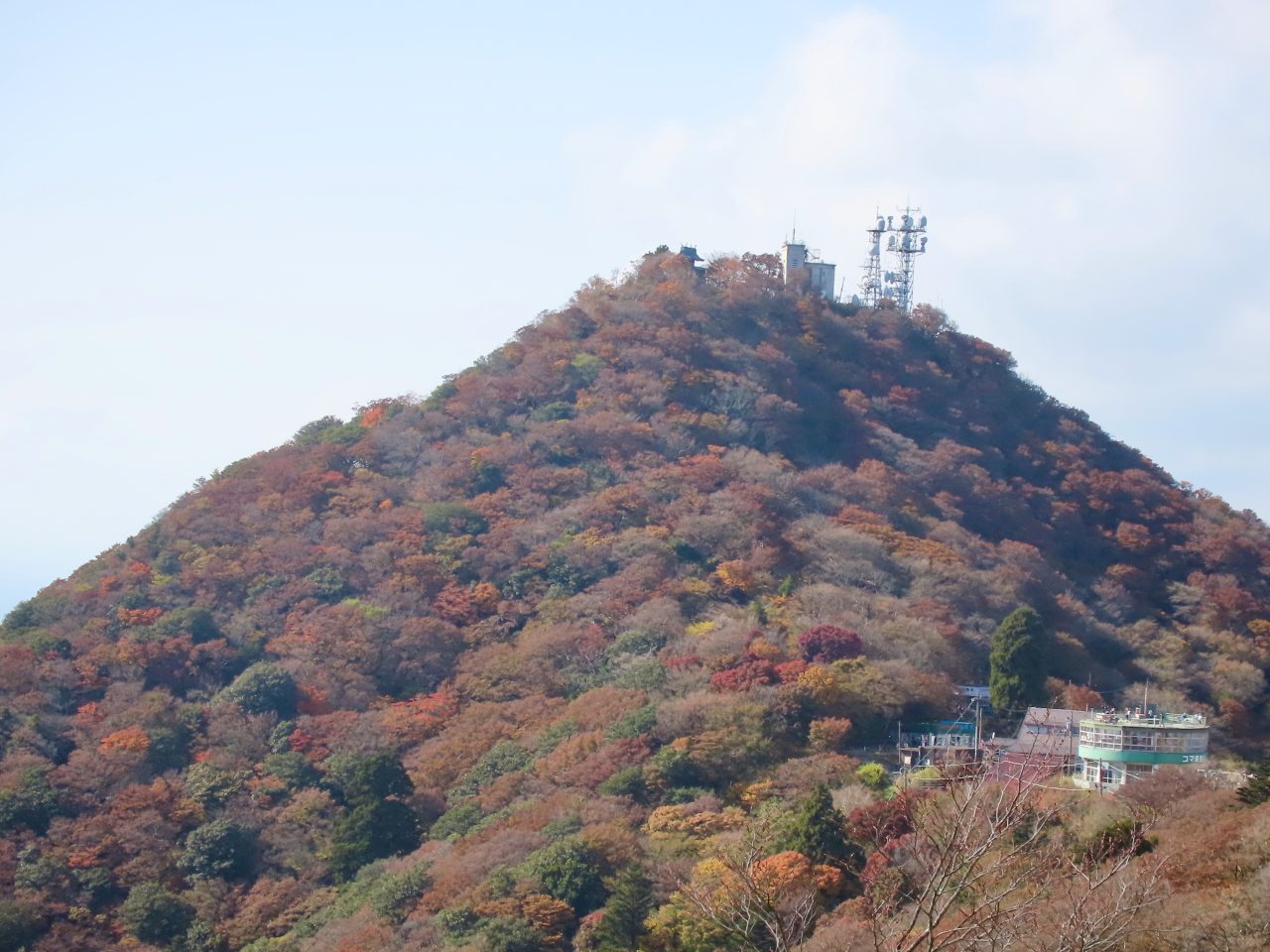 紅葉 PowerShot ZOOM 400mmで撮影