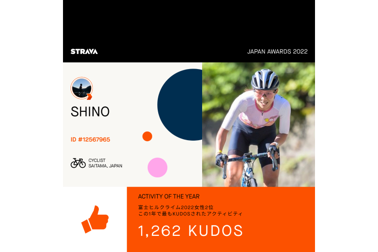 篠さん