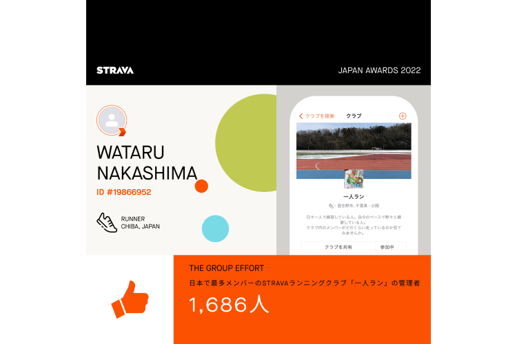 中島 亘さん