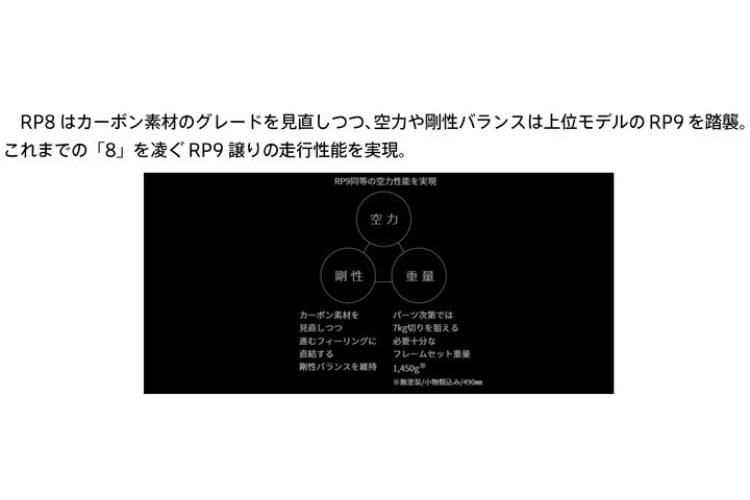 カーボンのグレード