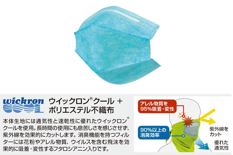 フィルター説明