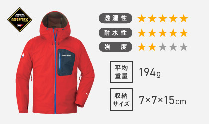軽量性に優れるモデル